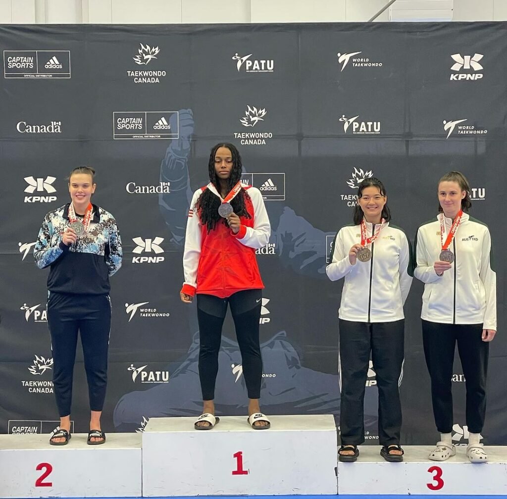 Canadian Open: Argentina won three medals